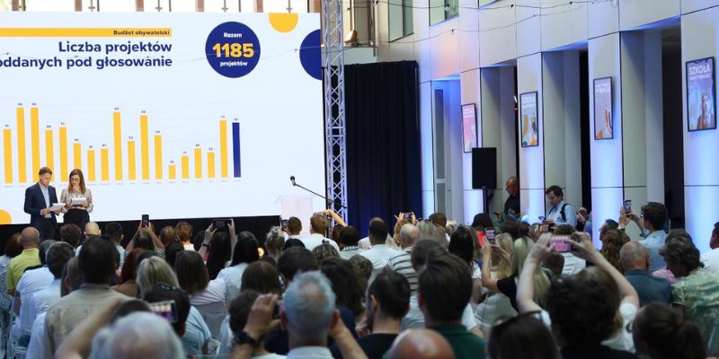 Warszawa wyda ponad 125 mln zł na projekty obywatelskie. Znamy wyniki głosowania
