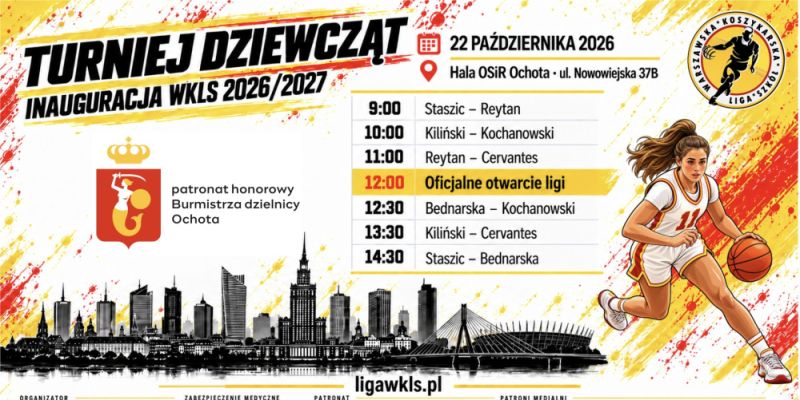 Już jutro startuje Warszawska Koszykarska Liga Szkół