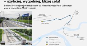 Pociągiem prosto na lotnisko w Modlinie. PKP ogłosiły przetarg na budowę torów